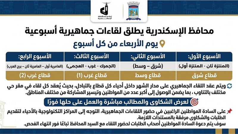 محافظة الإسكندرية