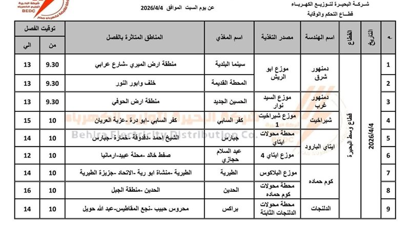 #البحيرة_اليوم ⭕️