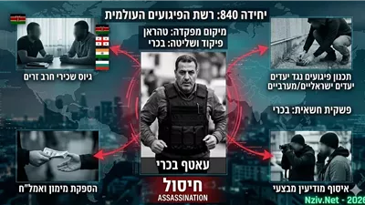 إسرائيل تصفي قائد وحدة إرهابية لحرس القدس: ما تعرفه عن عزت الله بكري