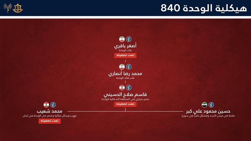 اغتيال أصغر باقري