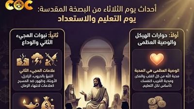 الحروب والزلازل والأوبئة.. نبوءات الأرثوذكسية بشأن المجيء الثاني للمسيح