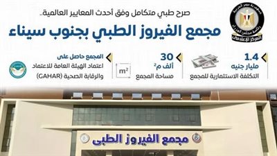 مجمع الفيروز الطبي بسيناء.. رعاية صحية عالمية في قلب الجنوب|انفوجراف