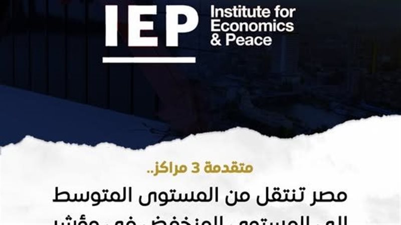 مصر تتقدم عالميًا
