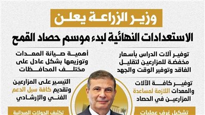 وزير الزراعة يعلن الاستعدادات النهائية لحصاد القمح: 2500 جنيه للإردب 