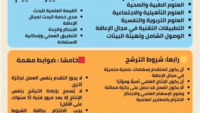 جامعة أسيوط تعلن فتح باب الترشح لجائزة الملك سلمان لأبحاث الإعاقة