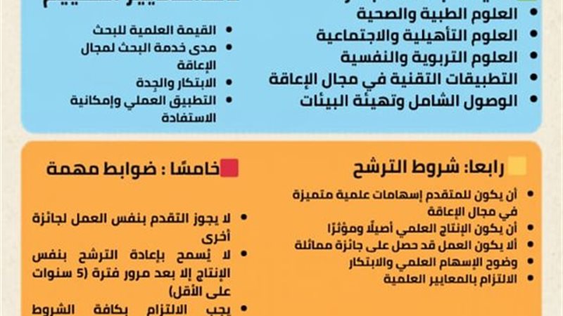 صورة واقعيه