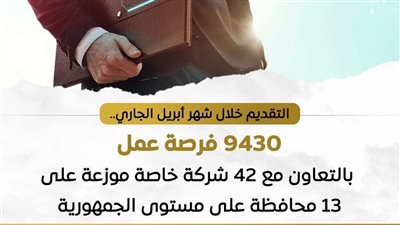 وزارة العمل تعلن عن وظائف شاغرة بـ42 شركة بالقطاع الخاص  