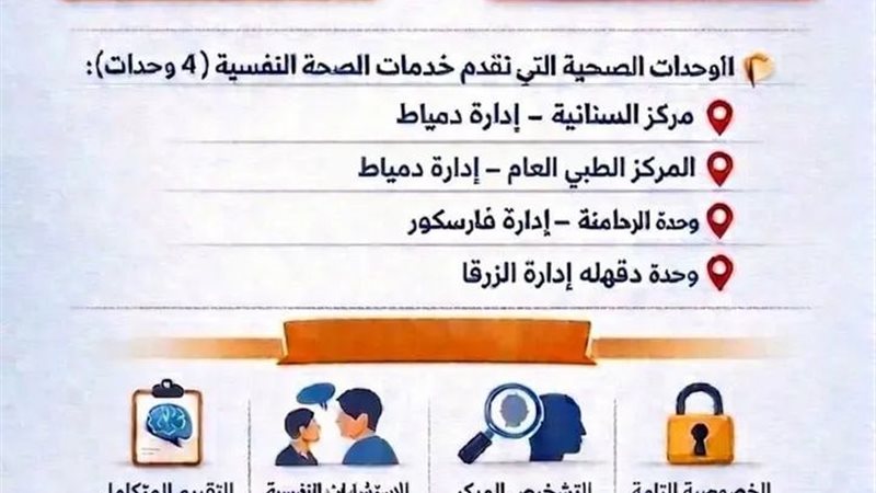 عيادات متخصصة تستقبل