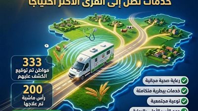 الكشف على ٣٣٣ مواطن وعلاج ٢٠٠ رأس ماشية بمركزي بدر وكفر الدوار