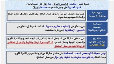 الأرصاد: استمرار ارتفاع الحرارة السبت مع شبورة وأمطار خفيفة ونشاط للرياح 