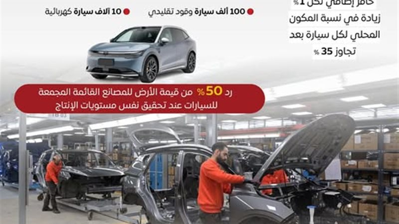 الإعلامي للوزراء