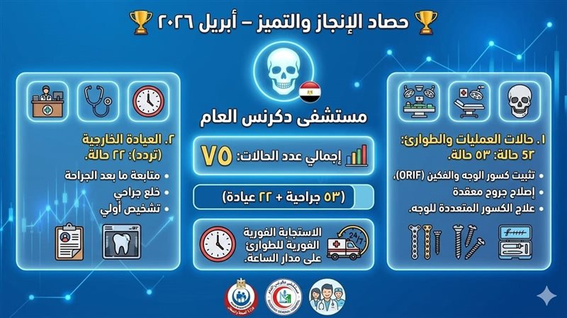 رسم توضيحى 