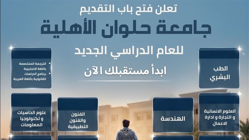 القبول بجامعة حلوان