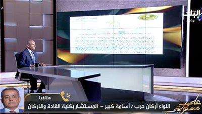 أسامة كبير: إيران قررت الانتحار وتستخدم الخليج كـ«حرب وكالة» للرد على ترامب