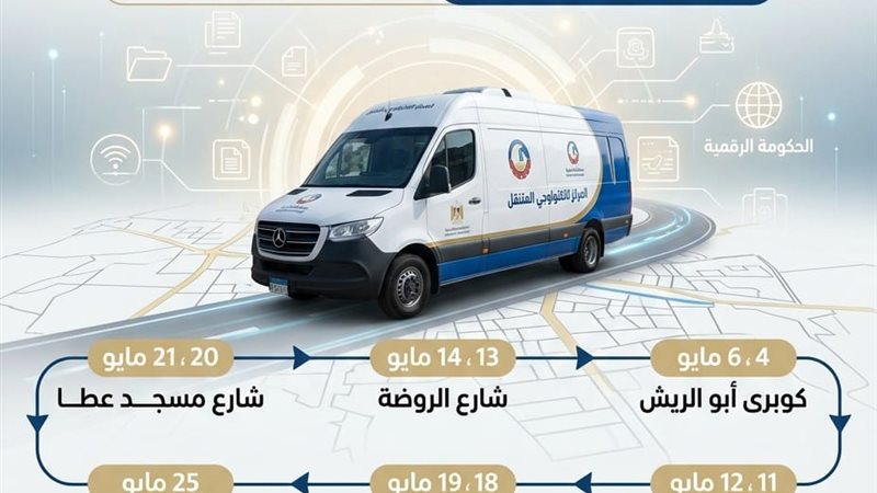تعرف على خط سير المركز