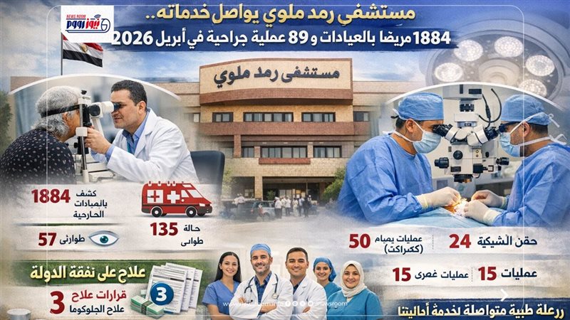 صحة المنيا