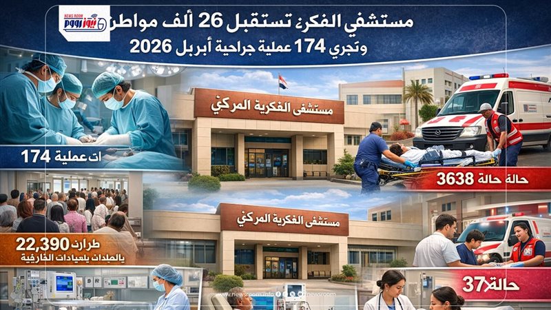 صحة المنيا