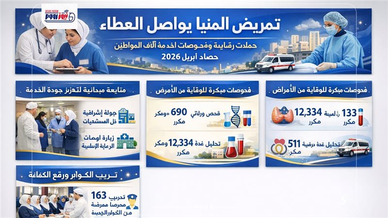 صحة المنيا