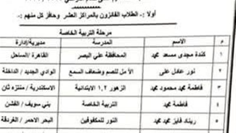 قنا 