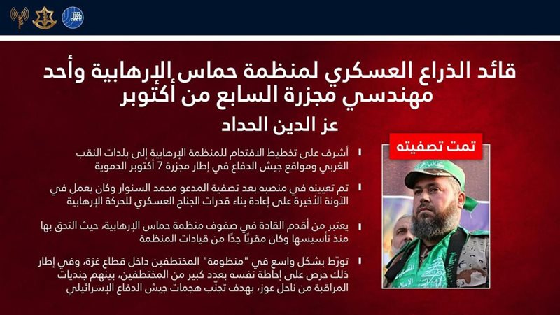 عز الدين الحداد