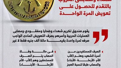 تنويه هام من القوات المسلحة للمستفيدين من أسر الشهداء والمصابين في الحروب