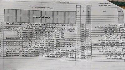 كشف حقيقة الرسوب الجماعي بتجارية حوش عيسى بمحافظة البحيرة