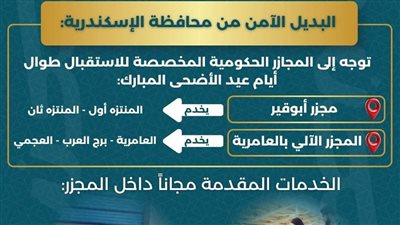 رفع الطوارئ بالمجازر والأسواق .. بيطري الإسكندرية تكشف خطتها للأضحى المبارك
