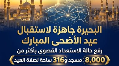 أوقاف البحيرة ترفع حالة الاستعداد بأكثر من 8 آلاف مسجد و316 ساحة لصلاة العيد