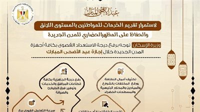 وزيرة الإسكان توجه برفع الاستعداد القصوى بالمدن الجديدة خلال إجازة العيد