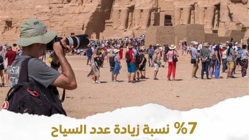 مصر تستهدف 30 مليون