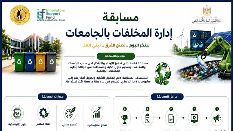 مسابقة إدرة المخلفات