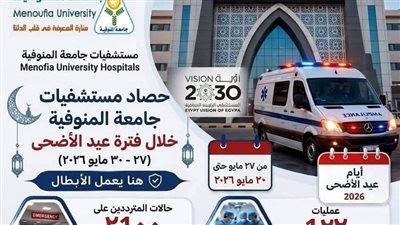 مستشفيات جامعة المنوفية تقدم أكثر من 16 ألف خدمة طبية