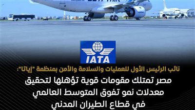مصر تحصد إشادة دولية بتطور قطاع الطيران المدني واستضافة الفعاليات العالمية