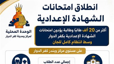 وسط انتظام كامل.. 20 ألف طالب يخوضون امتحانات الإعدادية في البحيرة