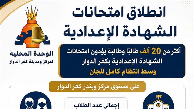  20 ألف طالب يخوضون