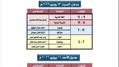 الاسبوع المقبل.. انطلاق القوافل التعليمية المجانية لطلاب الثانوية ببورسعيد