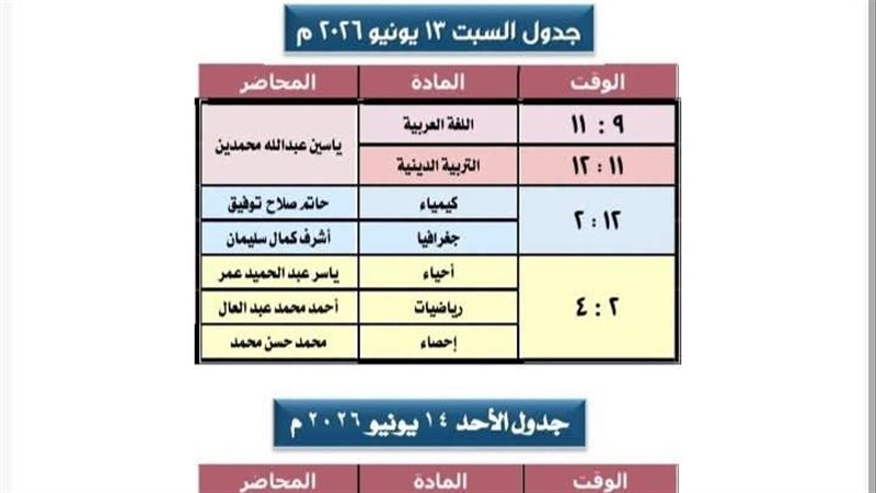 القوافل التعليمية