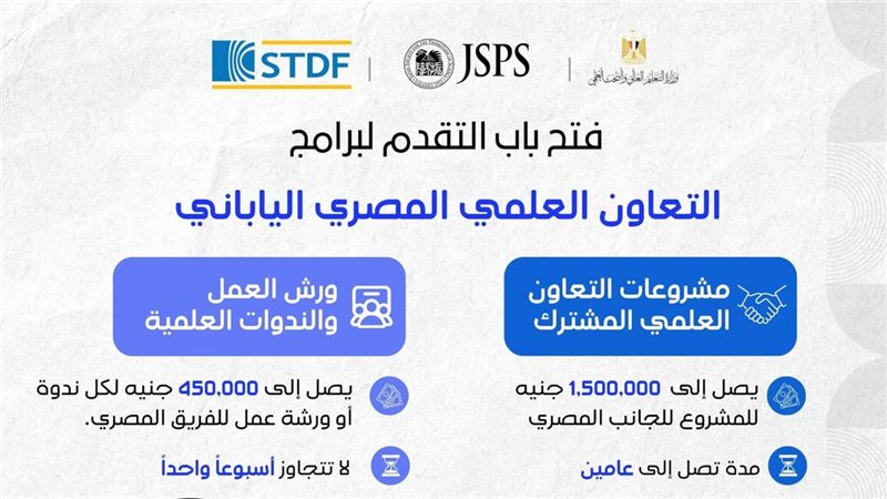التعاون المصري الياباني