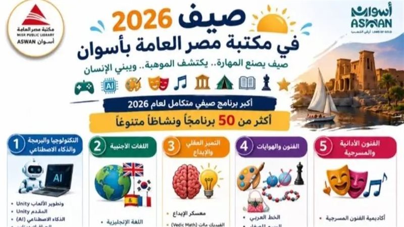 أنشطة مصر العامة