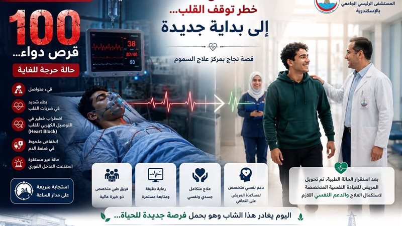 صورة ابتكارية