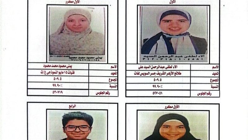 الأولى على الإعدادية