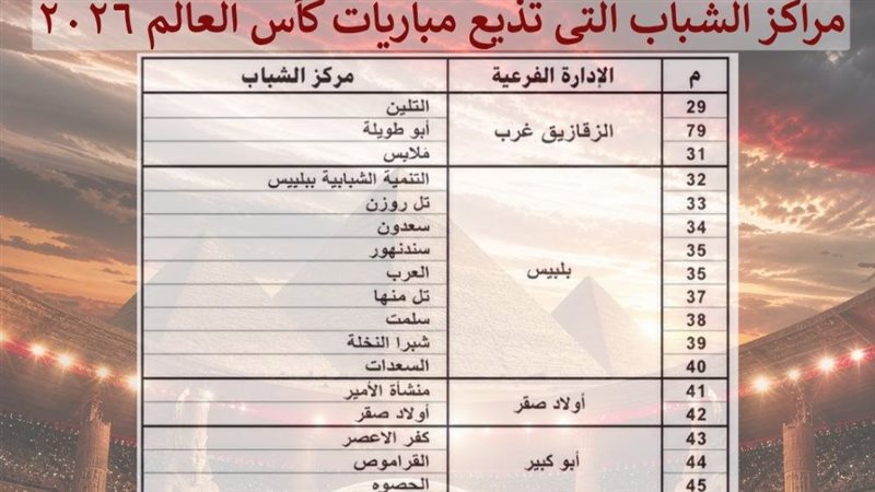 مراك. شباب