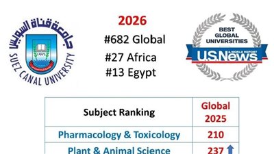جامعة قناة السويس ضمن أفضل 700 جامعة عالميًا في تصنيف U.S. News 2026