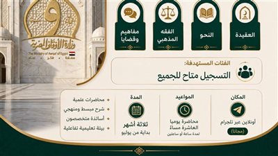 رابط وموعد الدورة الصيفية التأسيسة للعلوم العربية والشرعية بالأوقاف