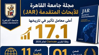 مجلة جامعة القاهرة للأبحاث المتقدمة (JAR) تحتل المركز 11 عالميًا 
