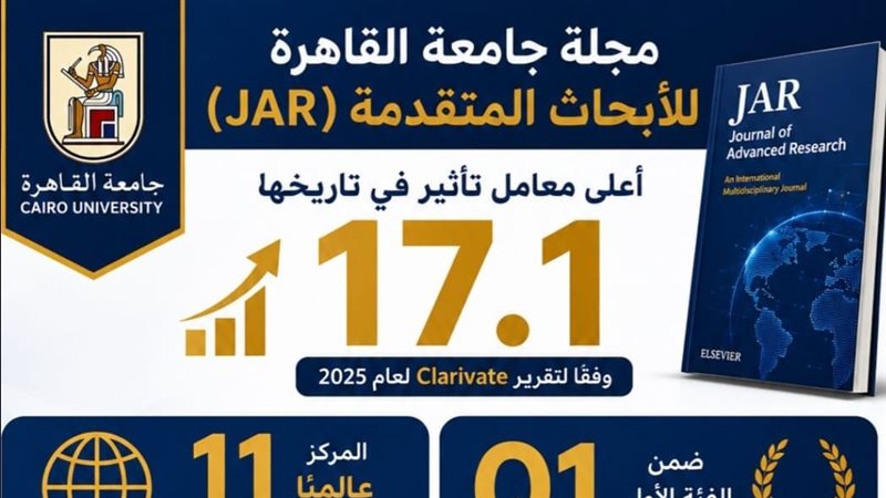 مجلة جامعة القاهرة