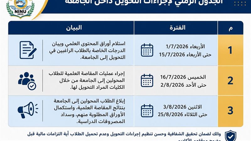 تحويلات طلاب جامعة