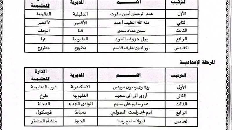 قنا 