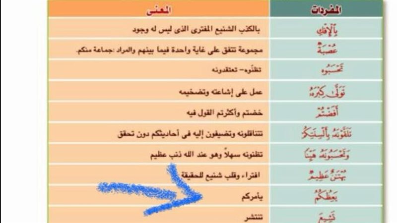 الكتاب 