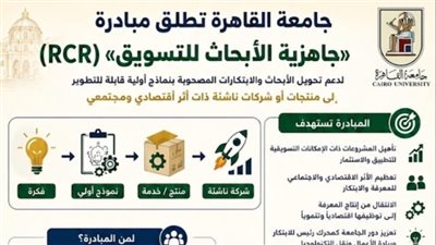 جامعة القاهرة تطلق مبادرة 